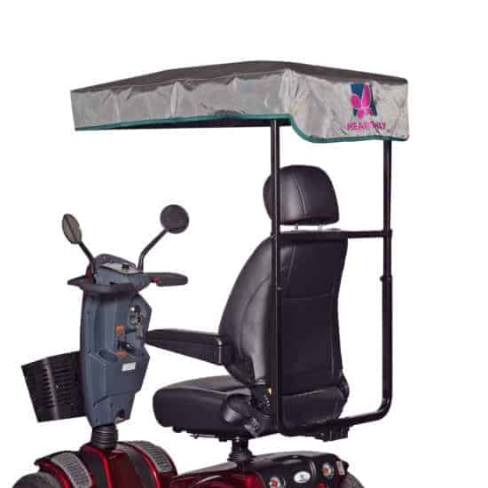 The Fixed Green Canopy